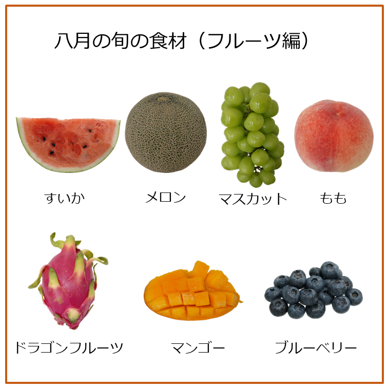 旬の食材　8月のフルーツ｜商用可フリー画像・背景透過