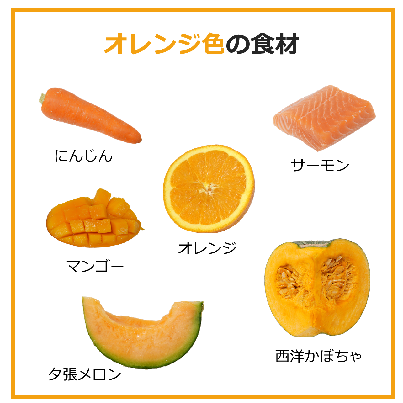 色別食材～オレンジ色～｜商用可フリー画像・背景透過