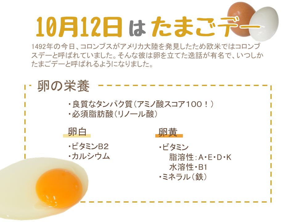10月12日はたまごデー【栄養豊富な卵の紹介】｜商用可フリー画像・背景透過
