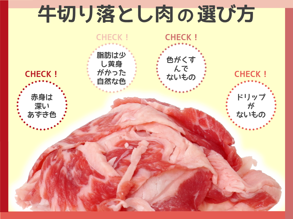 牛肉の選び方 食品画像のそざい屋さん 商用可の食べ物フリー画像配布サイト