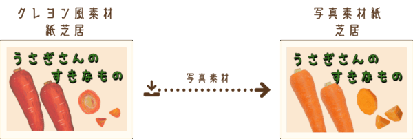 そざいやさんでかみしばい｜商用可フリー画像・背景透過