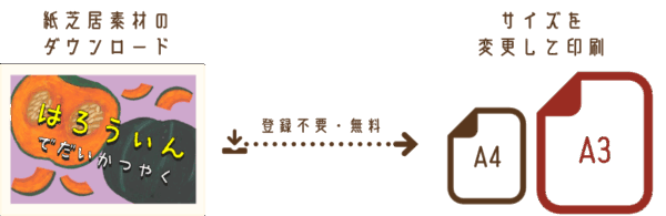 そざいやさんでかみしばい｜商用可フリー画像・背景透過